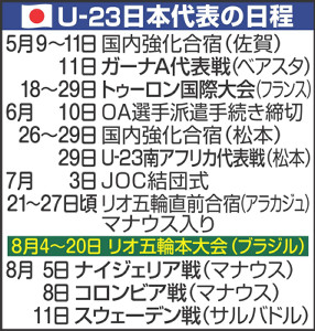 【U23】仮想ナイジェリアで6・29VS南ア…リオ五輪前国内最後の強化試合