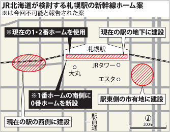 在来線ホーム乗り入れ不可に 4者協議