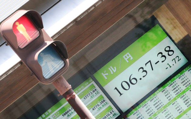 投機的な円買い続く、一時106円28銭 NY市場